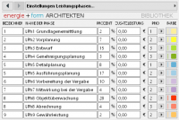 Projektor