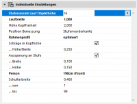 Treppenchecker