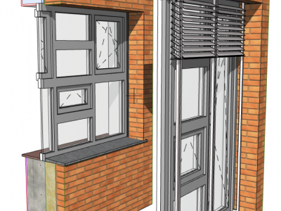 Multifenster