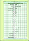 Raumbuch 3